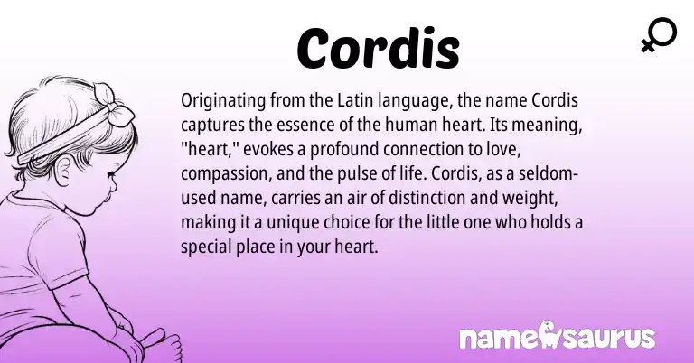 Infographic about Cordis name meaning, Cordis is a name from Latin origin(s).