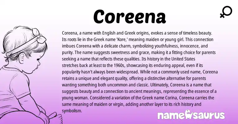 Infographic about Coreena name meaning, Coreena is a name from Greek, English origin(s).