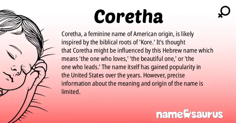 Infographic about Coretha name meaning, Coretha is a name from American origin(s).