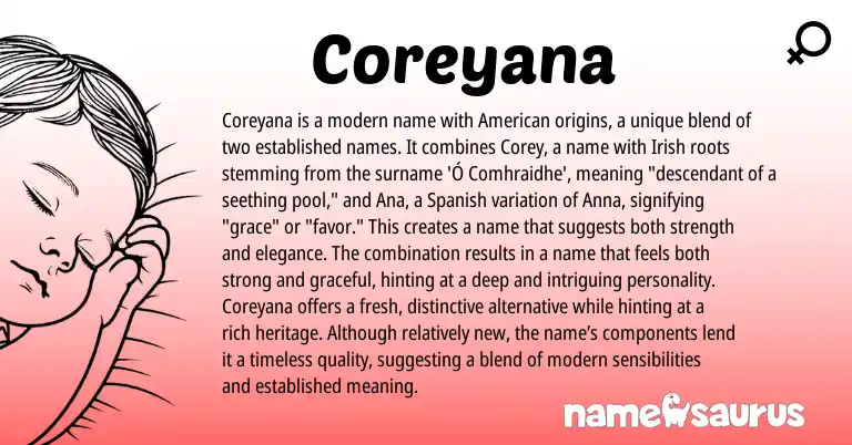 Infographic about Coreyana name meaning, Coreyana is a name from Irish, English, Spanish, American origin(s).