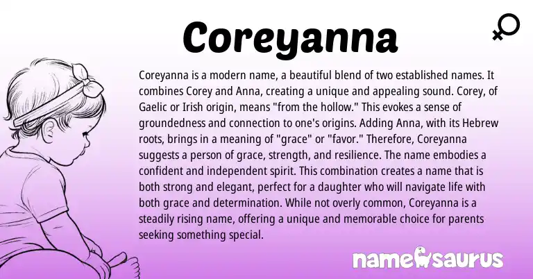 Infographic about Coreyanna name meaning, Coreyanna is a name from Gaelic, Hebrew origin(s).
