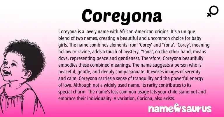 Infographic about Coreyona name meaning, Coreyona is a name from Other origin(s).