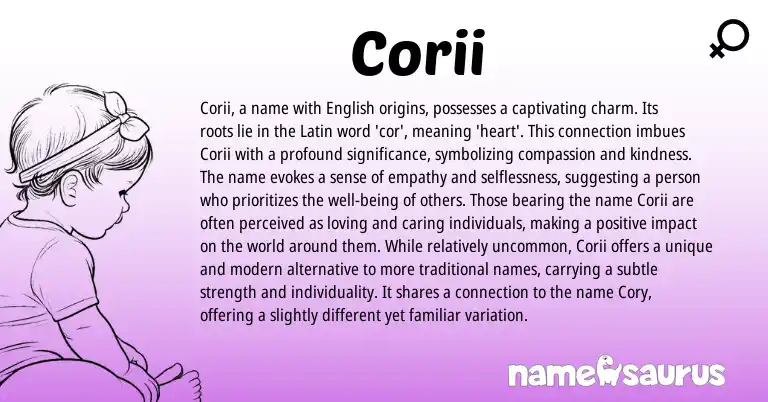 Infographic about Corii name meaning, Corii is a name from Latin origin(s).