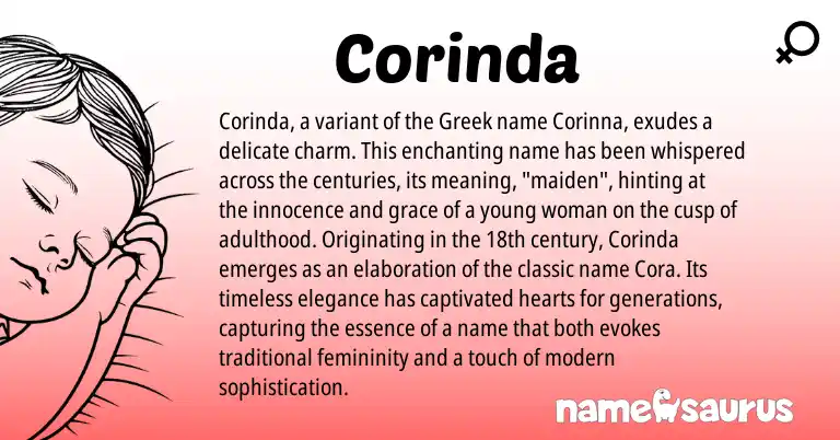 Infographic about Corinda name meaning, Corinda is a name from Greek origin(s).