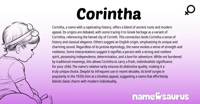Infographic about Corintha name meaning, Corintha is a name from Greek origin(s).