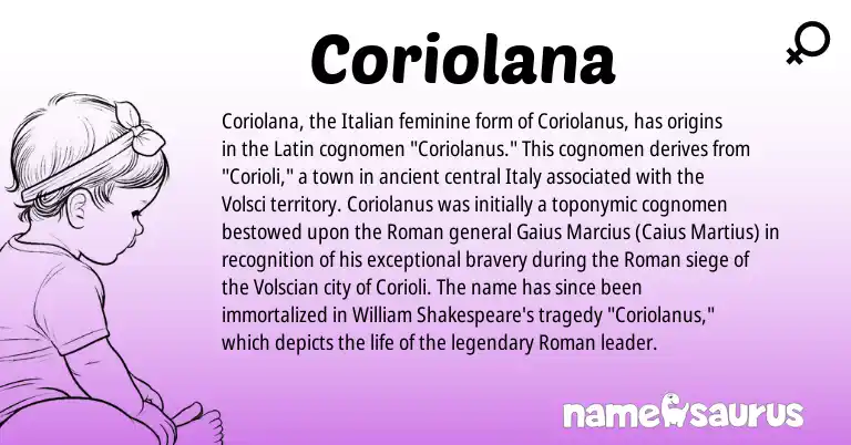 Infographic about Coriolana name meaning, Coriolana is a name from Roman, Latin, Italian origin(s).