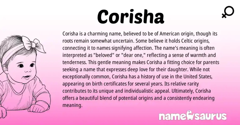 Infographic about Corisha name meaning, Corisha is a name from Celtic origin(s).