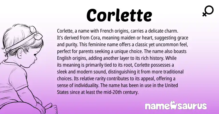 Infographic about Corlette name meaning, Corlette is a name from French origin(s).
