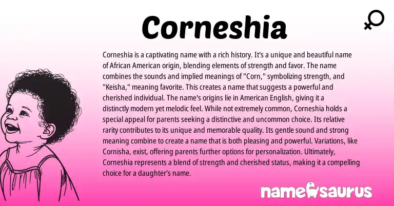 Infographic about Corneshia name meaning, Corneshia is a name from African, American origin(s).
