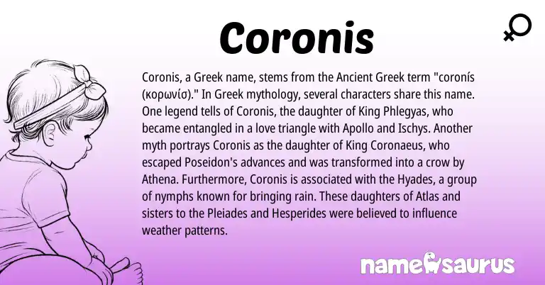 Infographic about Coronis name meaning, Coronis is a name from Ancient Greek, Greek origin(s).