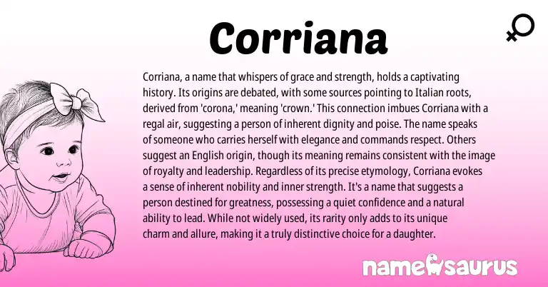 Infographic about Corriana name meaning, Corriana is a name from Italian origin(s).