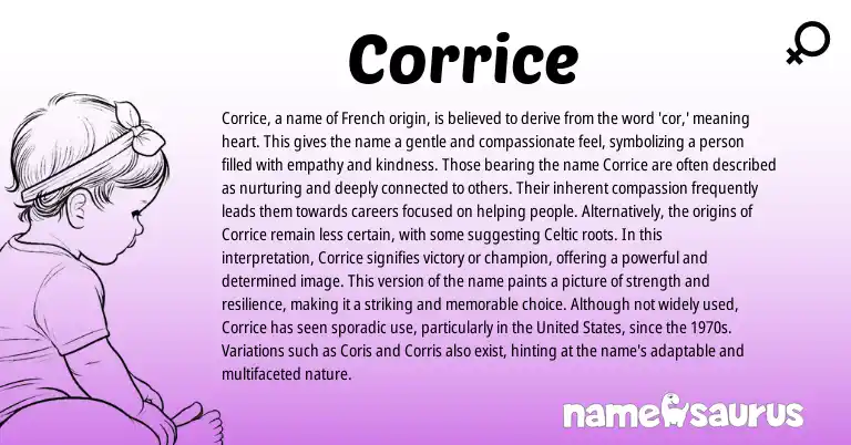 Infographic about Corrice name meaning, Corrice is a name from French, English origin(s).