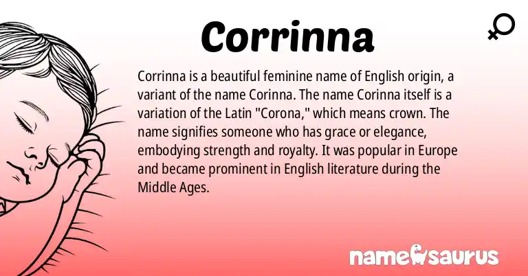 Infographic about Corrinna name meaning, Corrinna is a name from English origin(s).