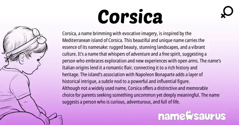 Infographic about Corsica name meaning, Corsica is a name from Italian origin(s).