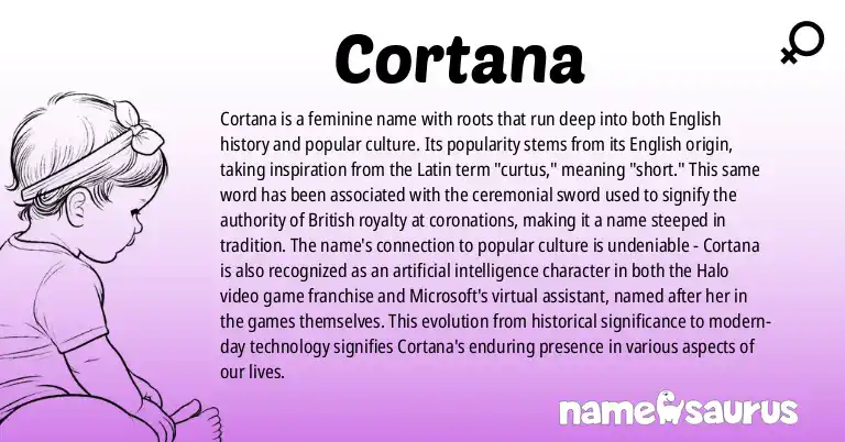 Infographic about Cortana name meaning, Cortana is a name from English, Popular Culture origin(s).