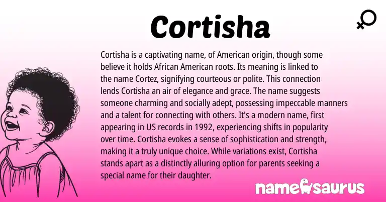 Infographic about Cortisha name meaning, Cortisha is a name from American origin(s).