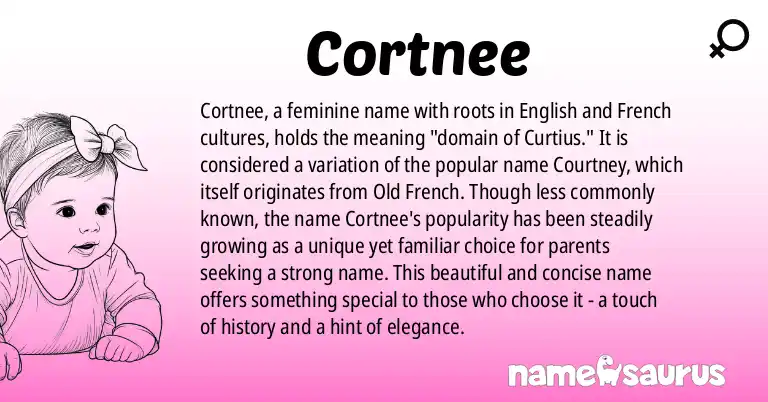 Infographic about Cortnee name meaning, Cortnee is a name from English, French origin(s).