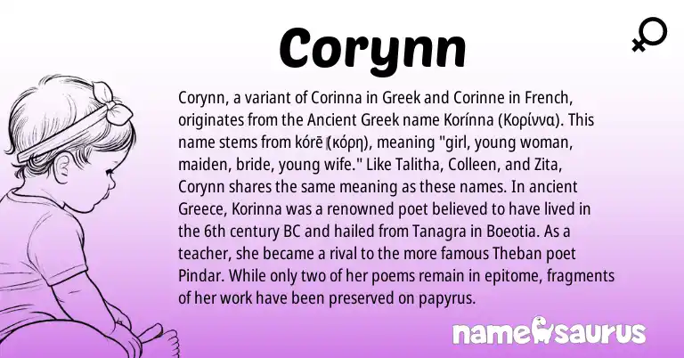 Infographic about Corynn name meaning, Corynn is a name from Ancient Greek, French, Greece, Greek origin(s).
