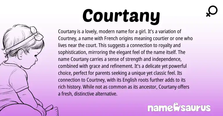 Infographic about Courtany name meaning, Courtany is a name from French, American origin(s).