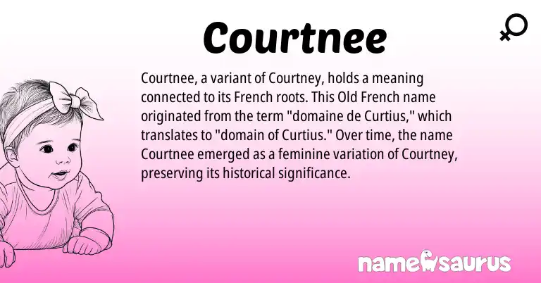 Infographic about Courtnee name meaning, Courtnee is a name from French, Old French origin(s).