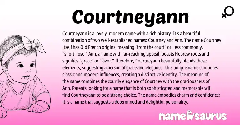 Infographic about Courtneyann name meaning, Courtneyann is a name from French, Hebrew, English origin(s).