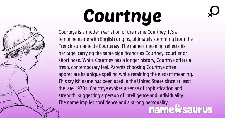 Infographic about Courtnye name meaning, Courtnye is a name from French, English origin(s).