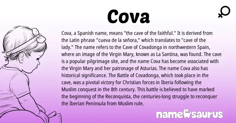 Infographic about Cova name meaning, Cova is a name from Spain, Spanish, Latin, Muslim origin(s).