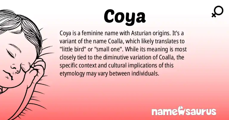 Infographic about Coya name meaning, Coya is a name from Asturian origin(s).