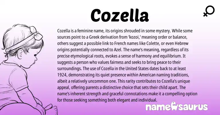 Infographic about Cozella name meaning, Cozella is a name from Greek origin(s).