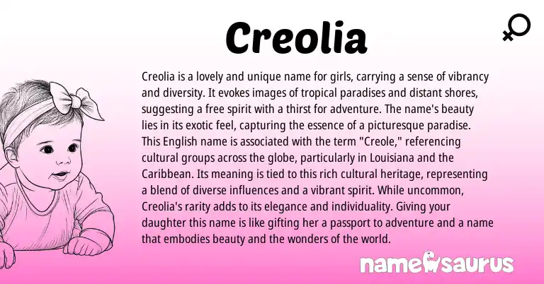Infographic about Creolia name meaning, Creolia is a name from English origin(s).