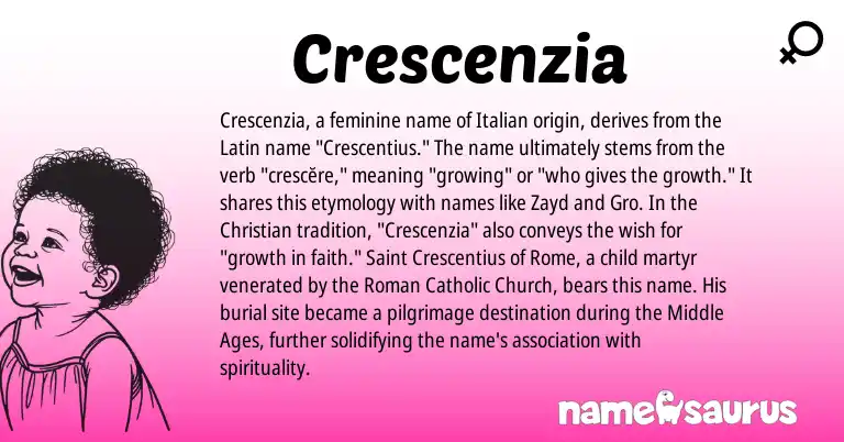 Infographic about Crescenzia name meaning, Crescenzia is a name from Roman, Latin, Italian origin(s).