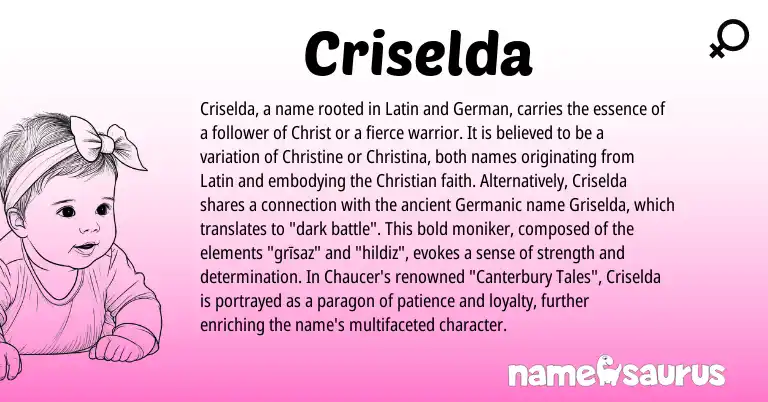 Infographic about Criselda name meaning, Criselda is a name from German, Germanic, Latin origin(s).