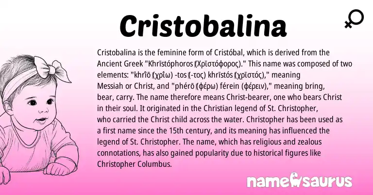Infographic about Cristobalina name meaning, Cristobalina is a name from Ancient Greek origin(s).
