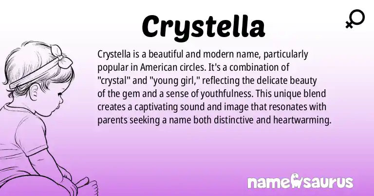 Infographic about Crystella name meaning, Crystella is a name from American - Created origin(s).
