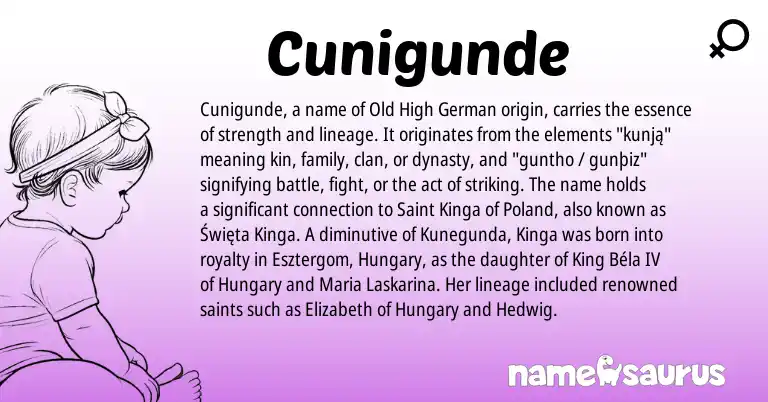 Infographic about Cunigunde name meaning, Cunigunde is a name from Old High German origin(s).