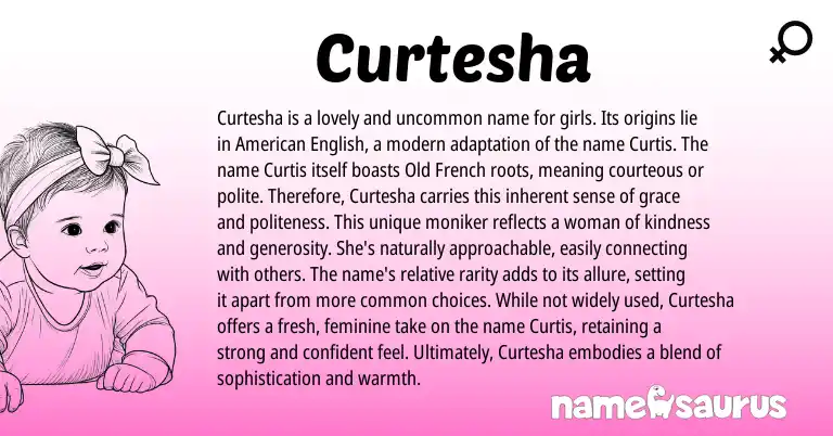 Infographic about Curtesha name meaning, Curtesha is a name from French, American origin(s).