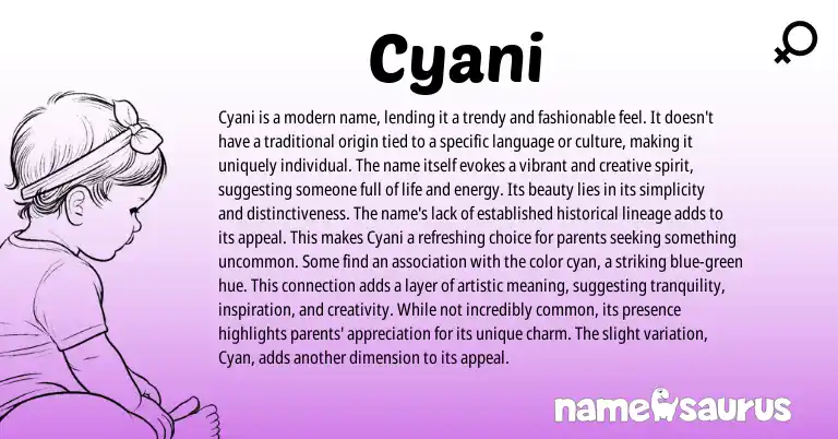 Infographic about Cyani name meaning, Cyani is a name from Other origin(s).