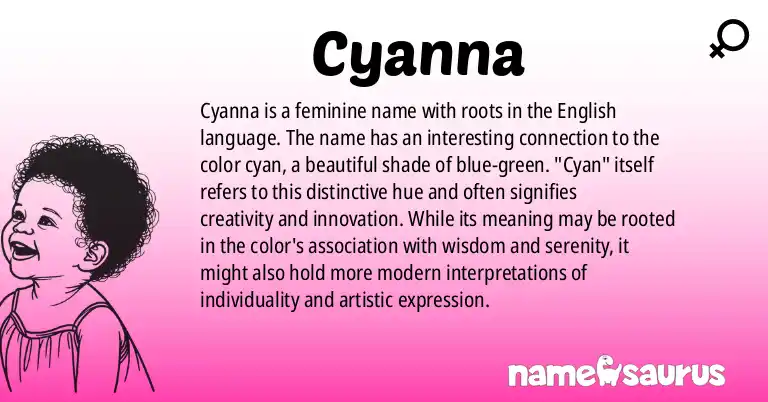 Infographic about Cyanna name meaning, Cyanna is a name from English origin(s).