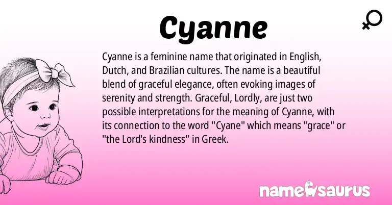 Infographic about Cyanne name meaning, Cyanne is a name from English, Dutch, Brazilian origin(s).