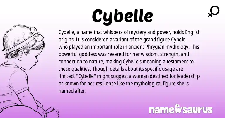 Infographic about Cybelle name meaning, Cybelle is a name from English origin(s).