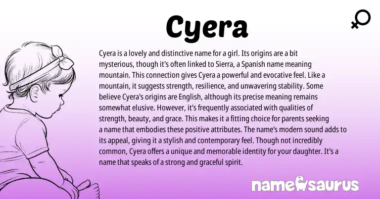 Infographic about Cyera name meaning, Cyera is a name from English, Spanish origin(s).