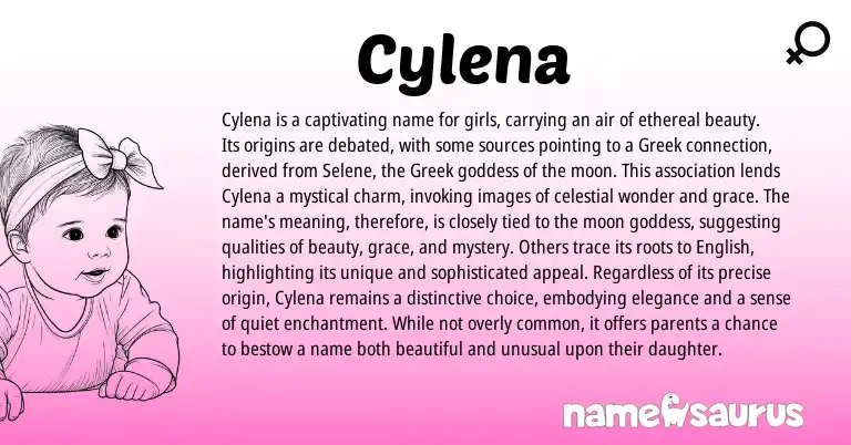 Infographic about Cylena name meaning, Cylena is a name from Greek origin(s).