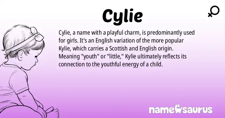 Infographic about Cylie name meaning, Cylie is a name from English origin(s).