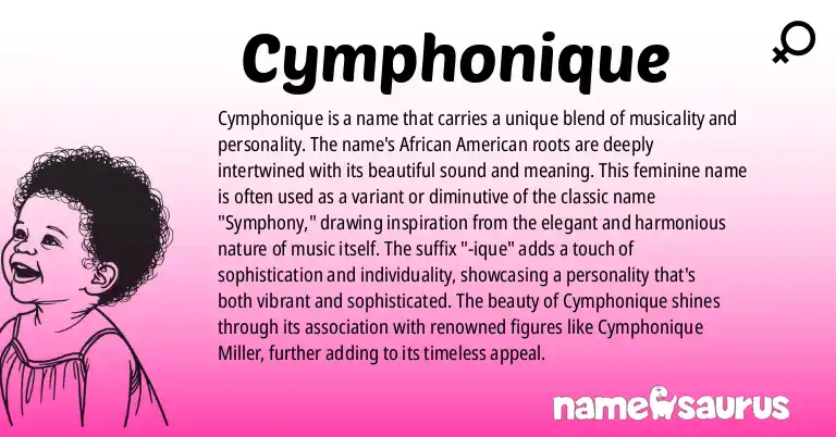 Infographic about Cymphonique name meaning, Cymphonique is a name from African American origin(s).