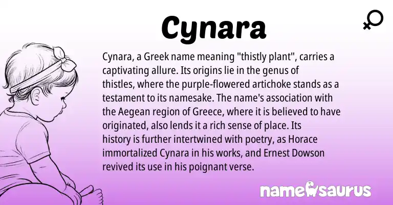 Infographic about Cynara name meaning, Cynara is a name from Greece, Greek origin(s).