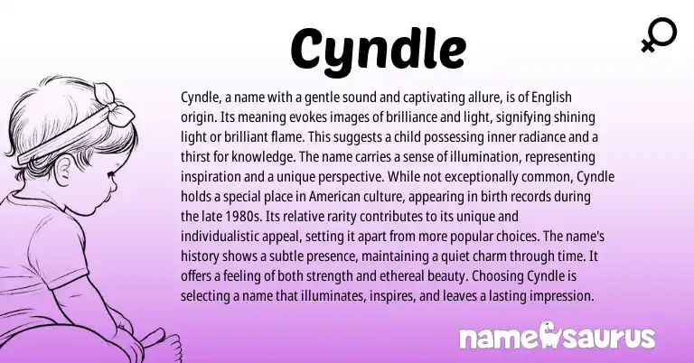 Infographic about Cyndle name meaning, Cyndle is a name from English, Greek origin(s).