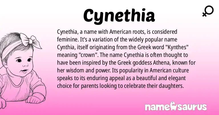 Infographic about Cynethia name meaning, Cynethia is a name from American origin(s).