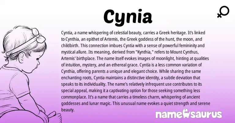 Infographic about Cynia name meaning, Cynia is a name from Greek origin(s).