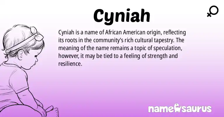 Infographic about Cyniah name meaning, Cyniah is a name from African American origin(s).