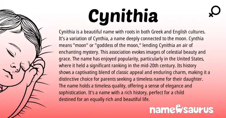 Infographic about Cynithia name meaning, Cynithia is a name from Greek origin(s).